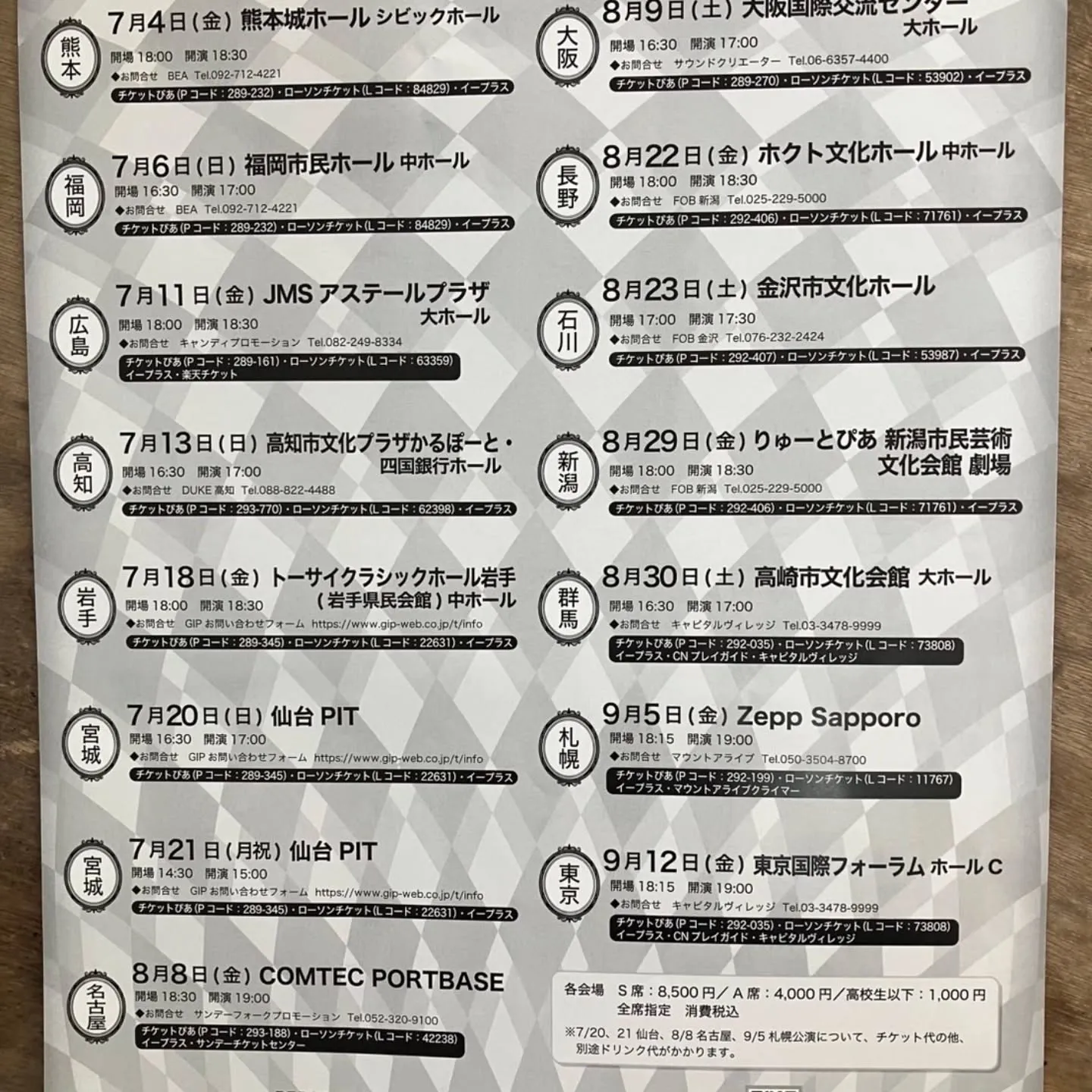 パーソンズのWHAT A WONDER LAND TOUR ...