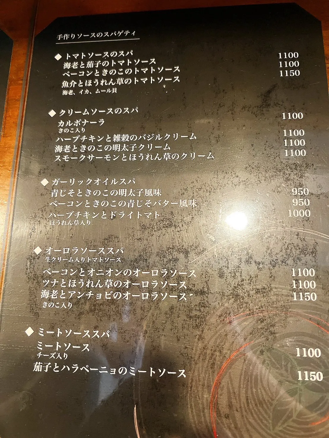 だいぶ時差投稿になってしまいましたが、、、