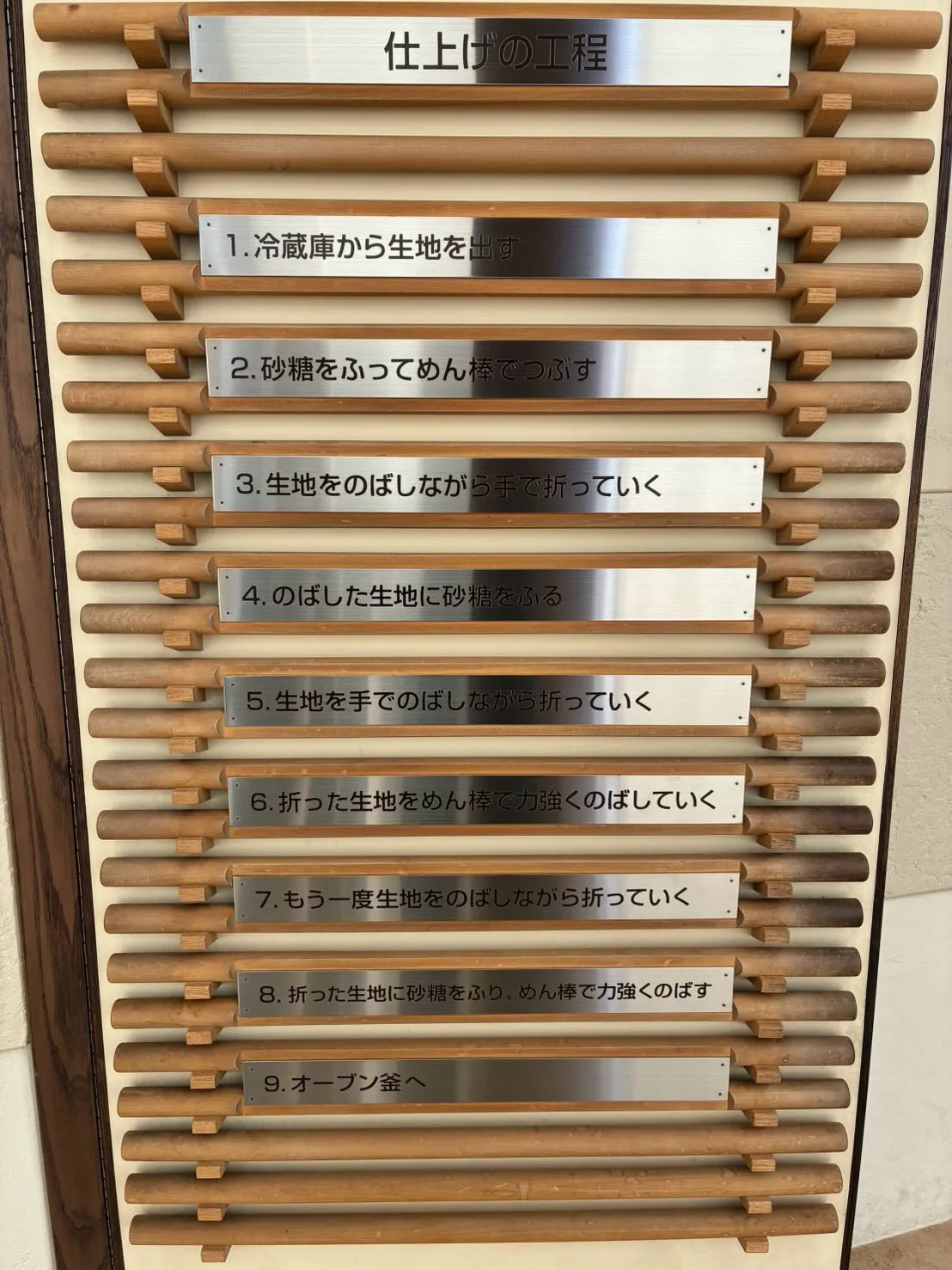 少し前になりますが、