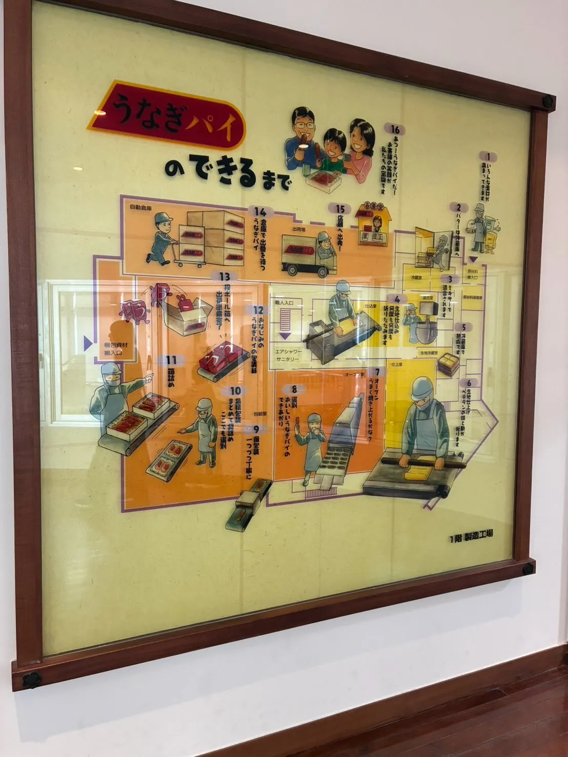 少し前になりますが、