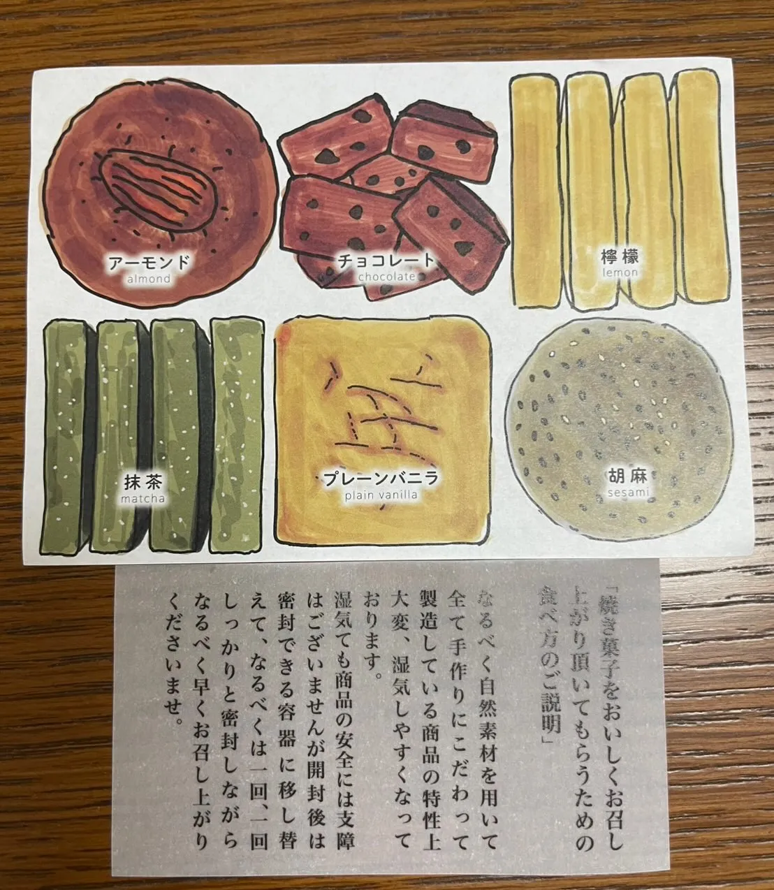 先日お友達からいただいたクッキーが美味しかったので